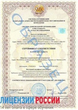 Образец сертификата соответствия Южноуральск Сертификат ISO 22000